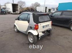 Front right door SMART FORTWO 1 CABRIOLET Q0004353V002000000