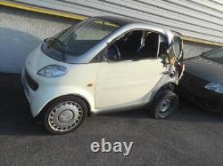 Gearbox SMART CITY COUPE / CABRIOLET 450 FORTWO ph2 0.8 / R13884205