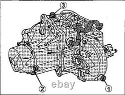 Gearbox Smart Fortwo 1 /r32983347