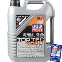 Liqui Moly Oil 5l 5w-30 Filter Review For Smart Fortwo Coupe 450 0.8