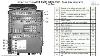 Smart City Coupe Fortwo 2002 2007 Fuse Box Diagrams