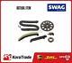 Swag Distribution Channel From From From Engine Kit Sw12944969