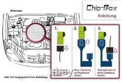 Tuning Tip Box For Audi A1 A3 Seat Ibiza Leon Golf Mk6 Mk7 T6 Polo 1.6tdci