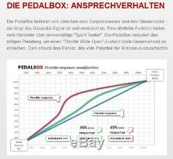 Dte Système Pedal Box 3S pour Smart Fortwo 450 1998-2007 0.7L R3 45KW Gaspedal
